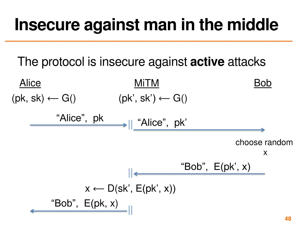 insecure against man in the middle