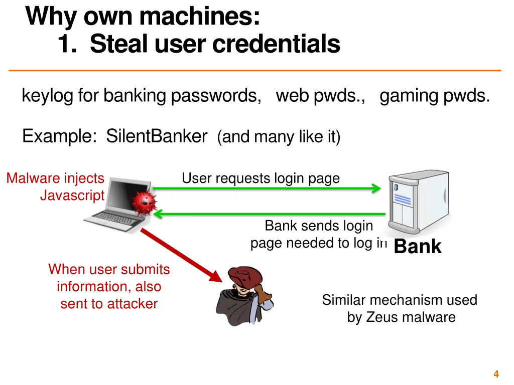 why own machines 1 steal user credentials
