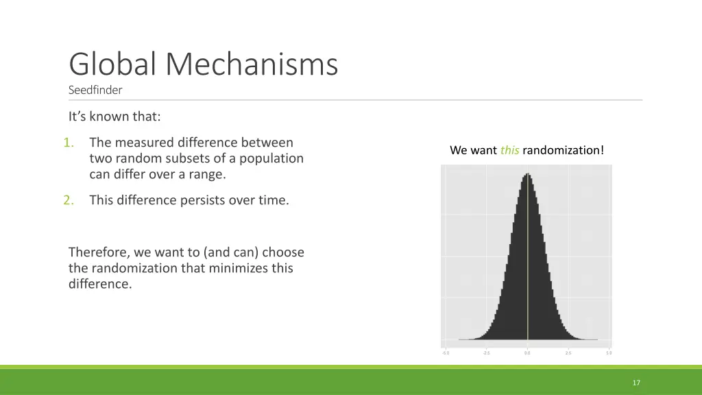 global mechanisms seedfinder 1