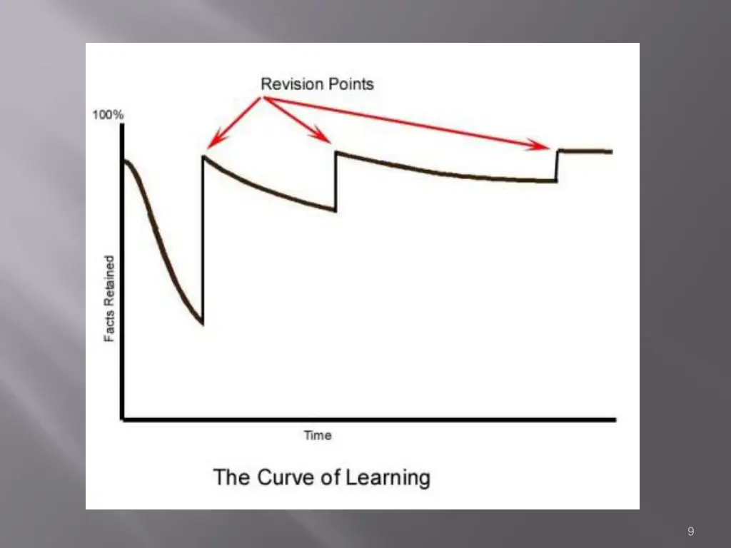 slide9