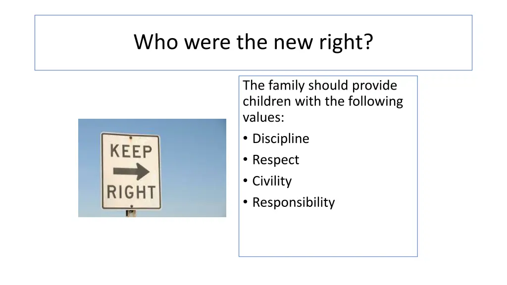 who were the new right 1
