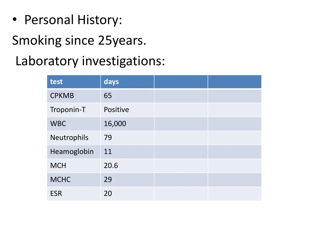 personal history smoking since 25years laboratory