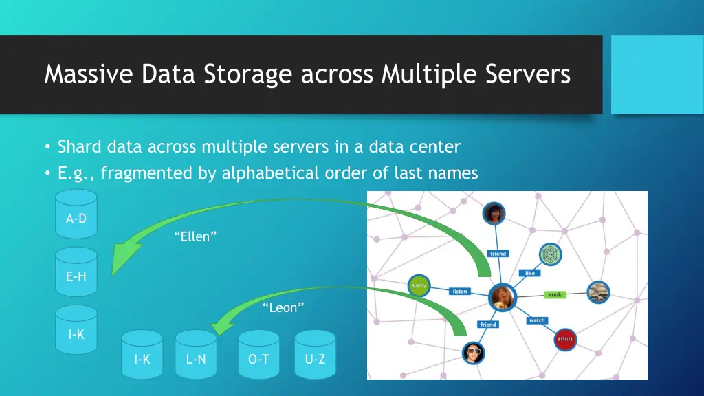 massive data storage across multiple servers