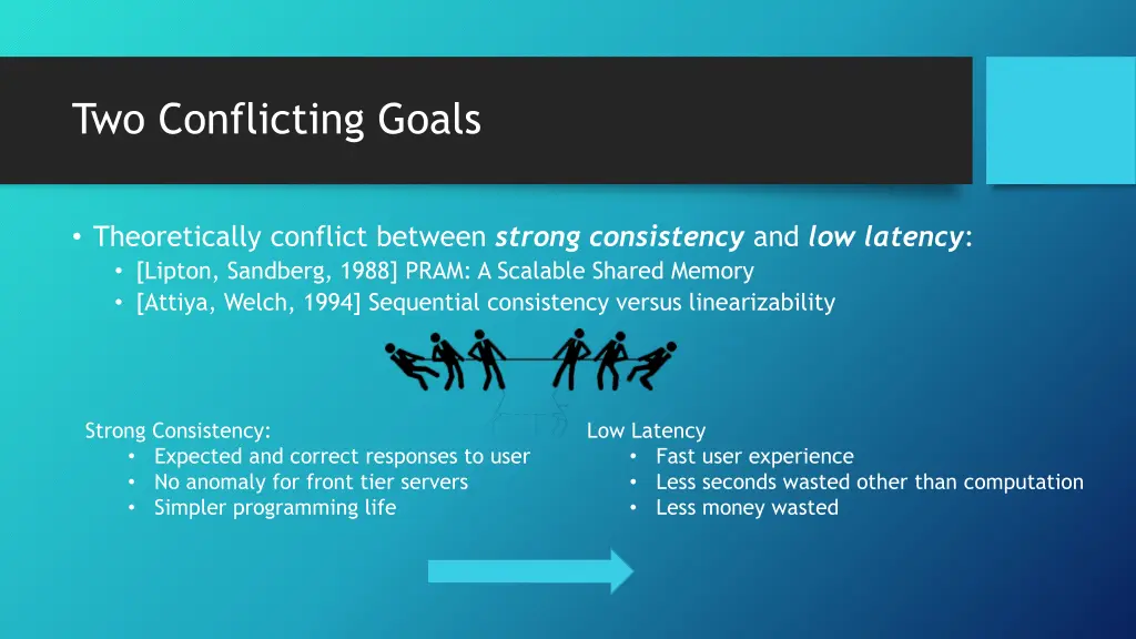 two conflicting goals