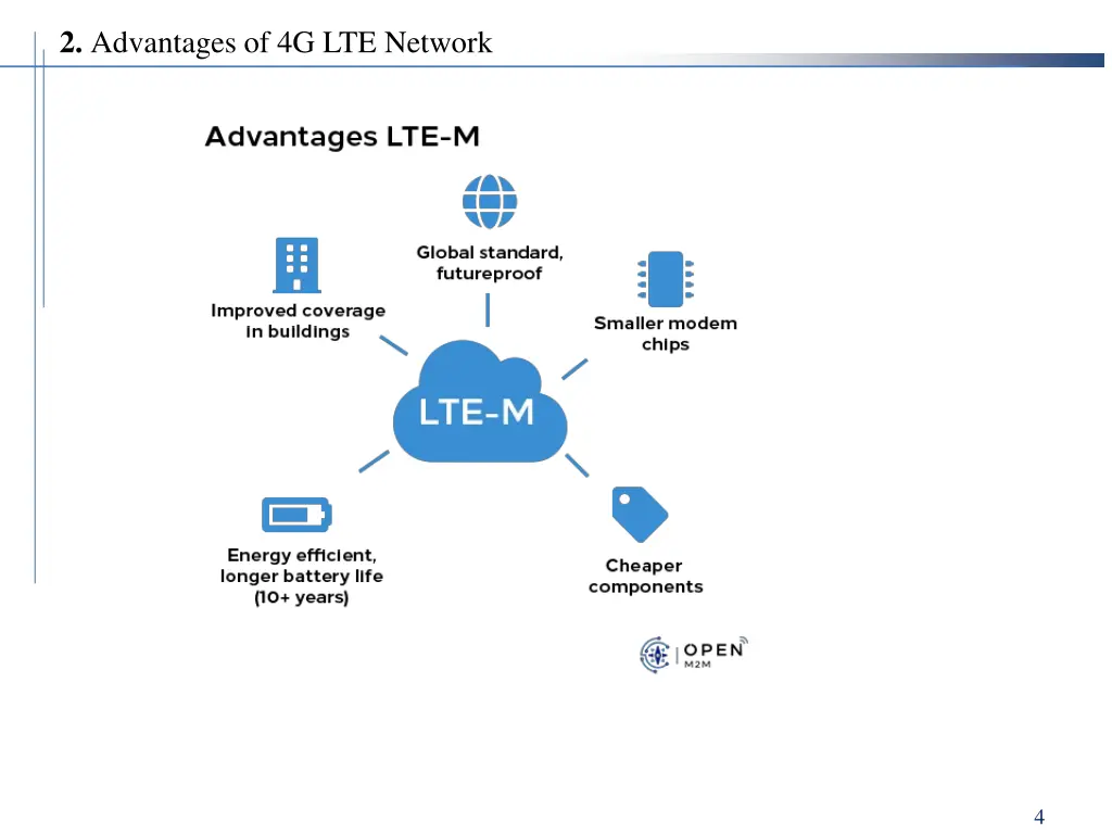 2 advantages of 4g lte network