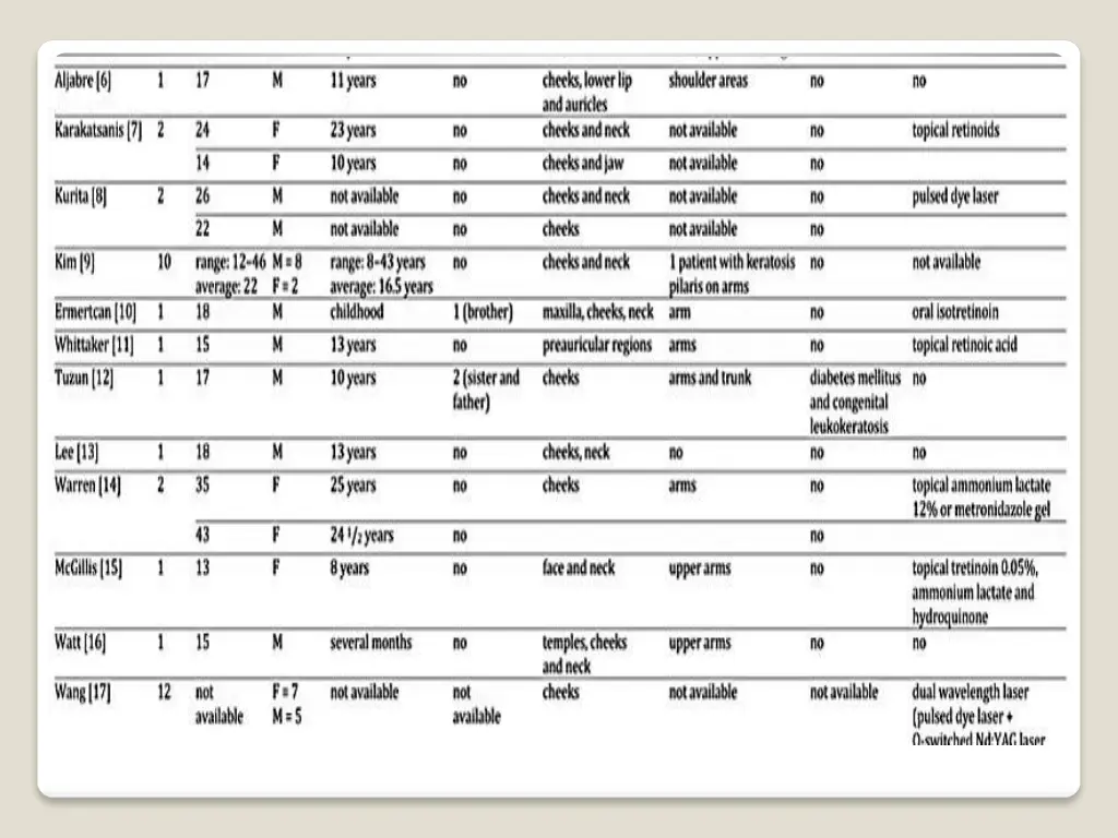 slide12