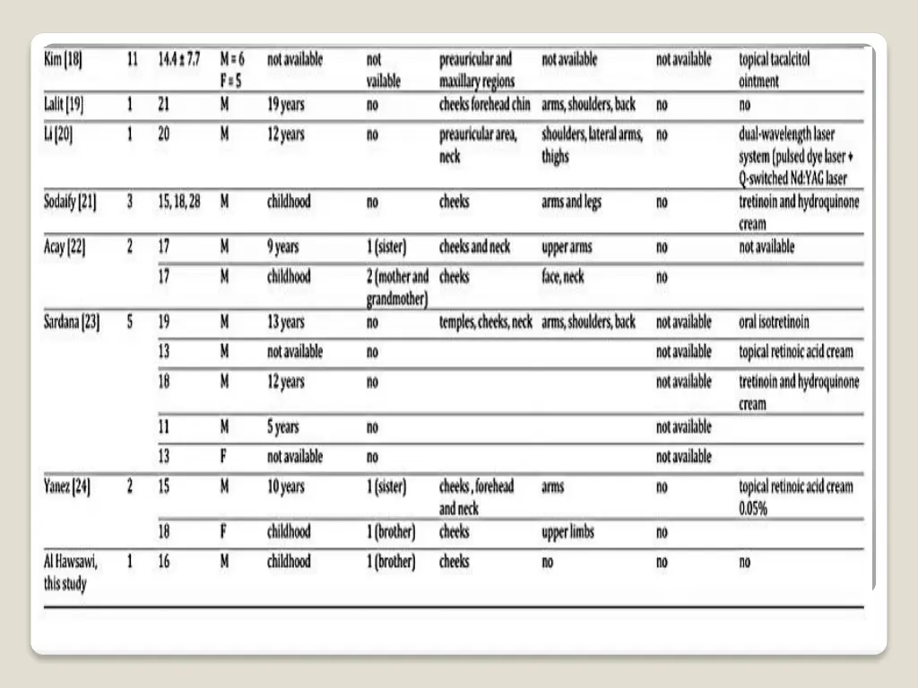 slide13