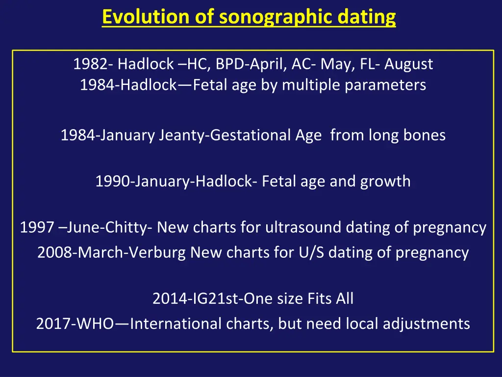 evolution of sonographic dating