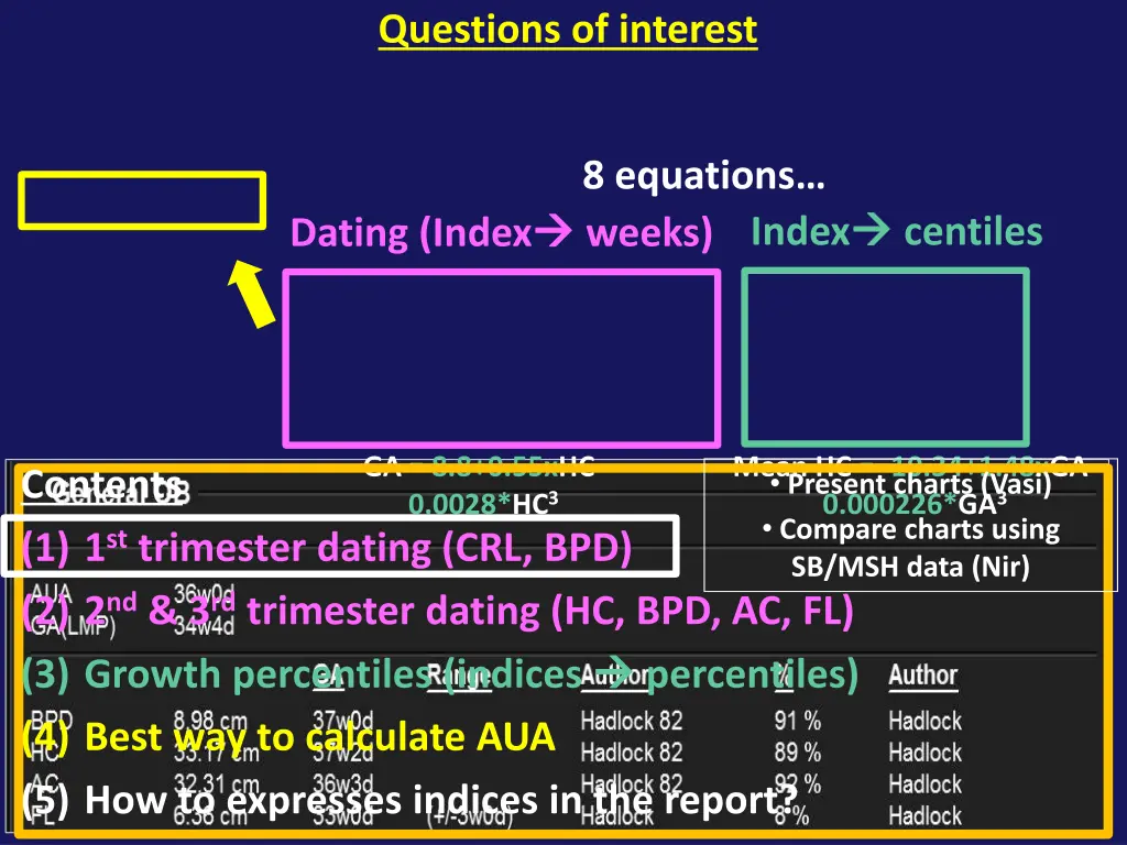 questions of interest 1