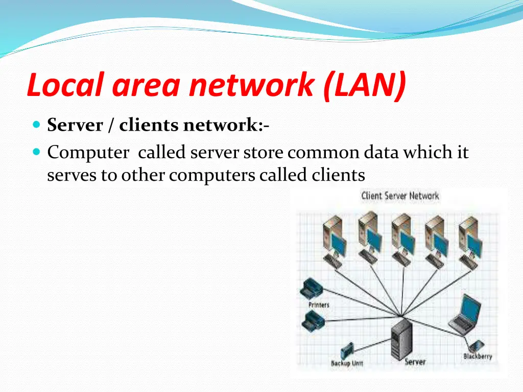 local area network lan 1