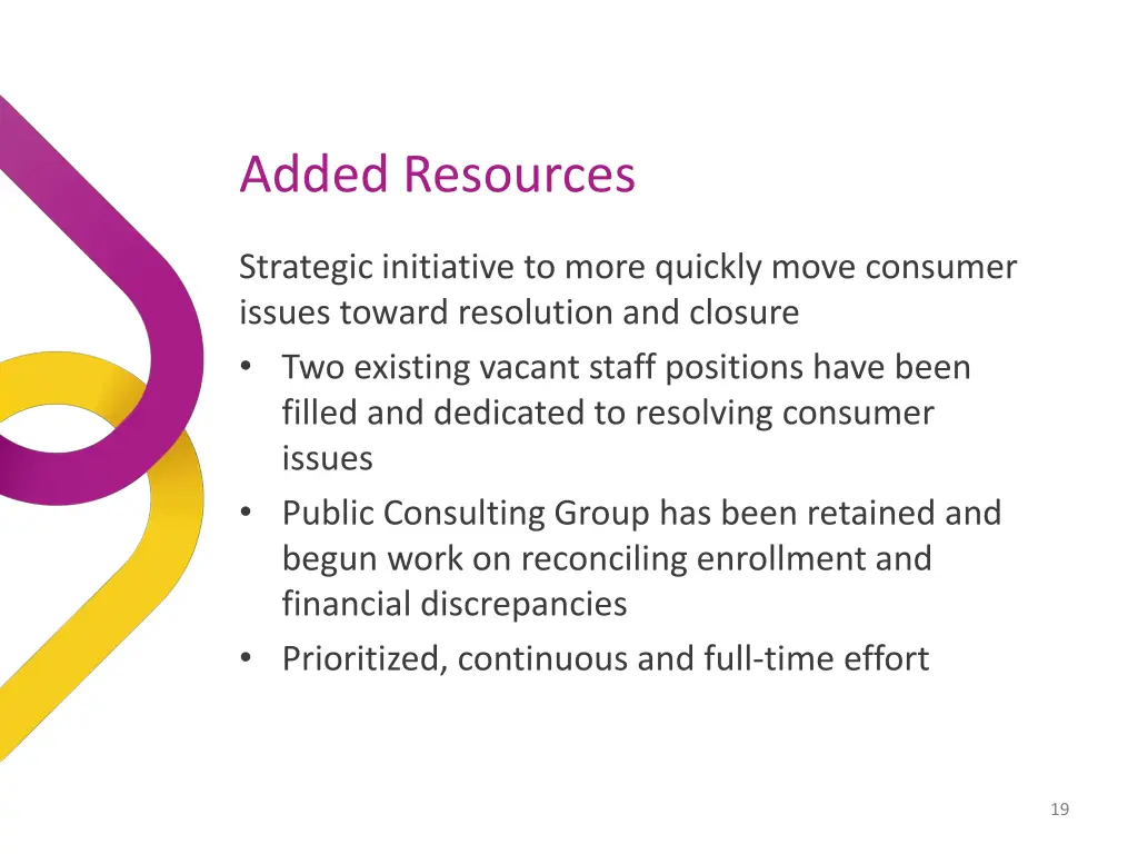added resources