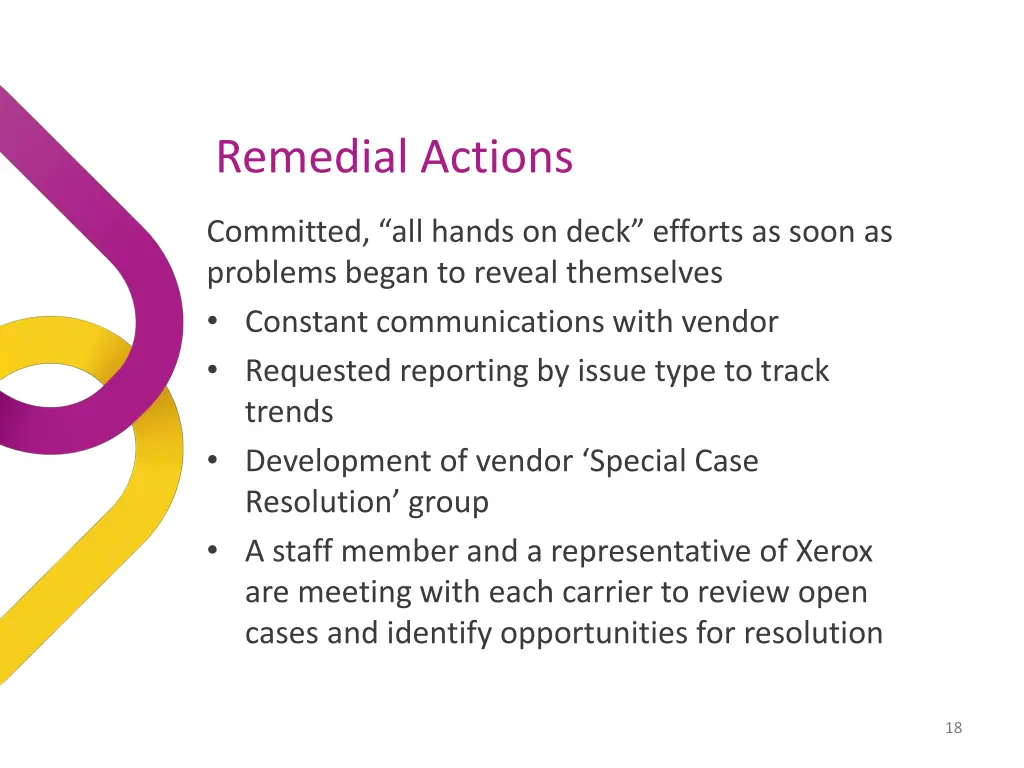 remedial actions