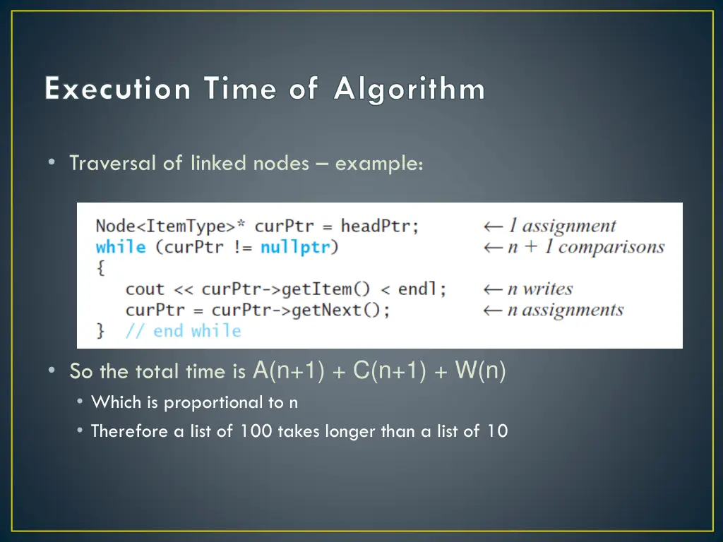 execution time of algorithm