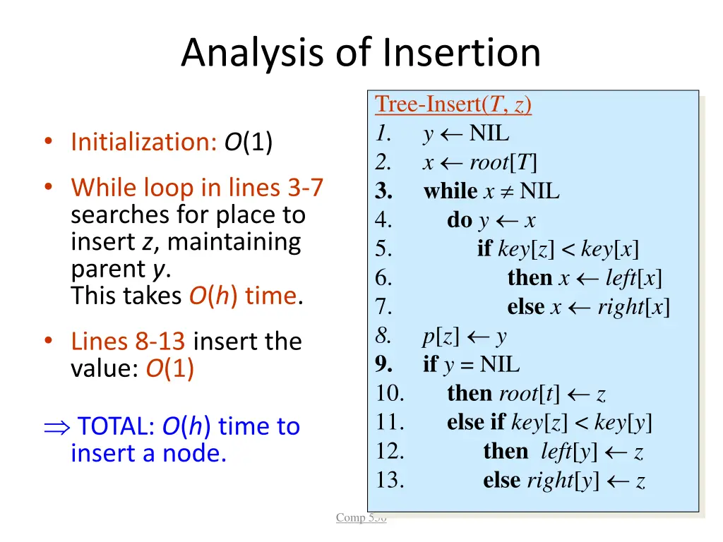 analysis of insertion