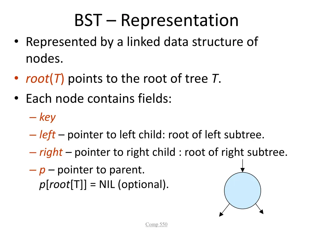 bst representation represented by a linked data