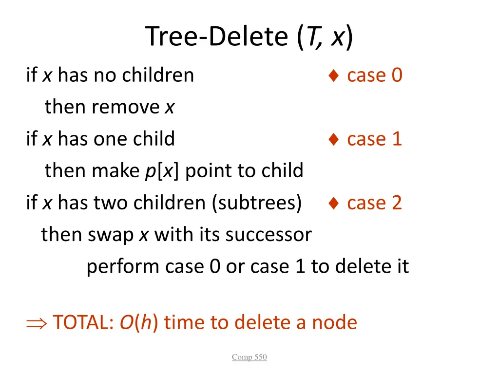 tree delete t x