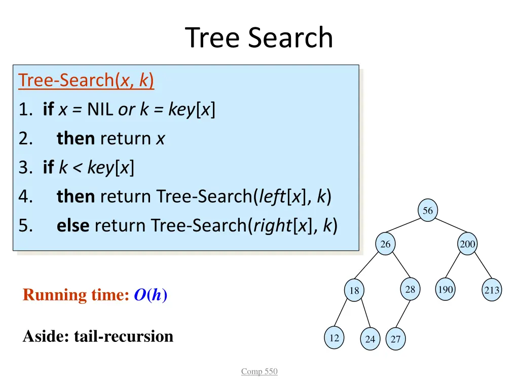 tree search