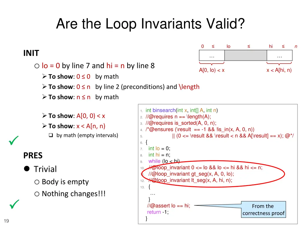 are the loop invariants valid