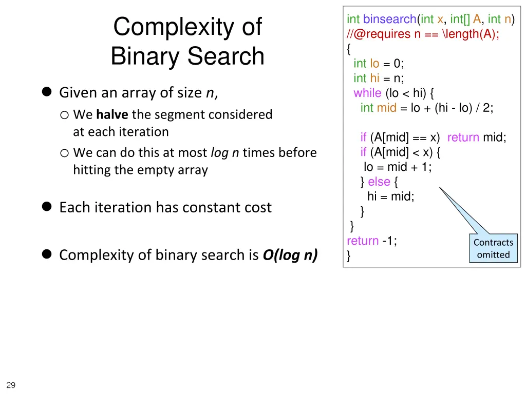 int binsearch int x int a int n @requires 2