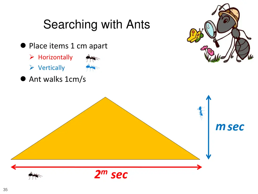 searching with ants