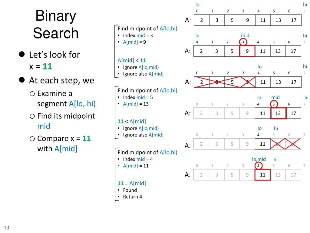 slide14