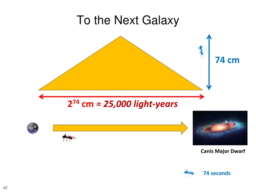 to the next galaxy