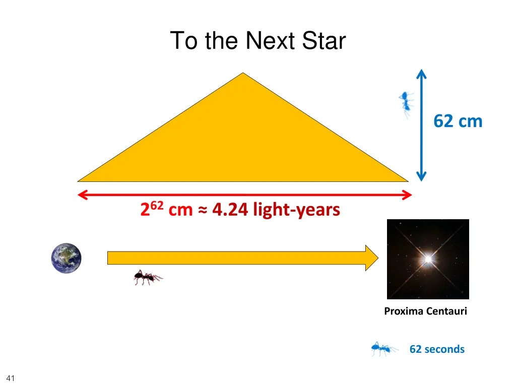 to the next star