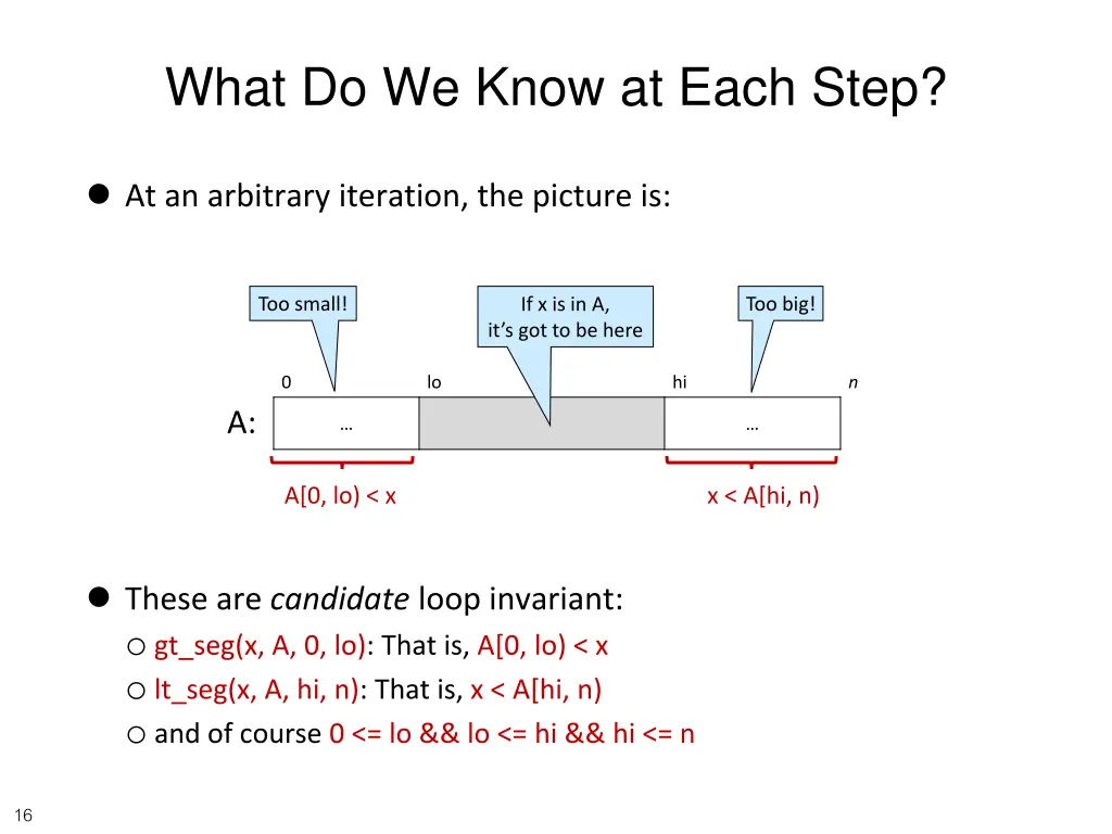 what do we know at each step