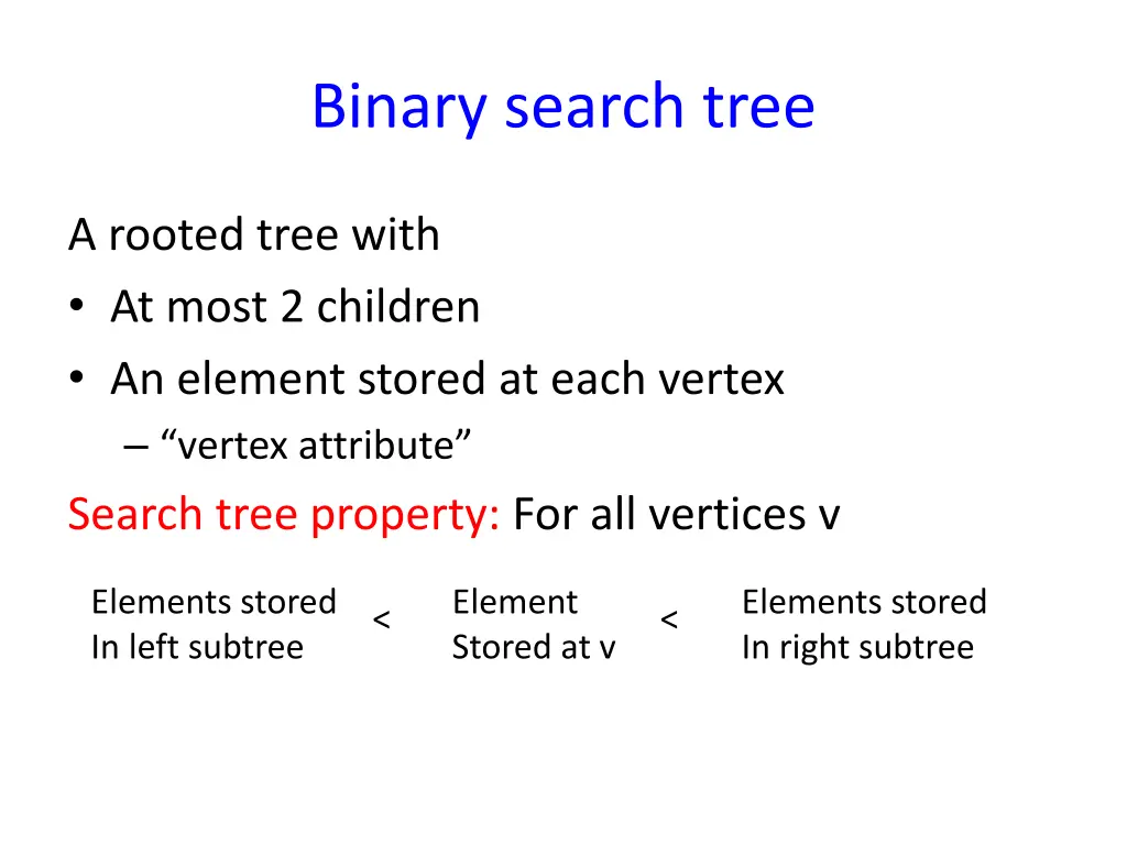 binary search tree