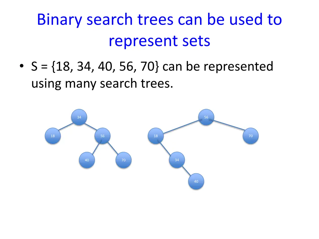 binary search trees can be used to represent sets