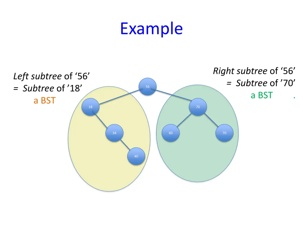 example