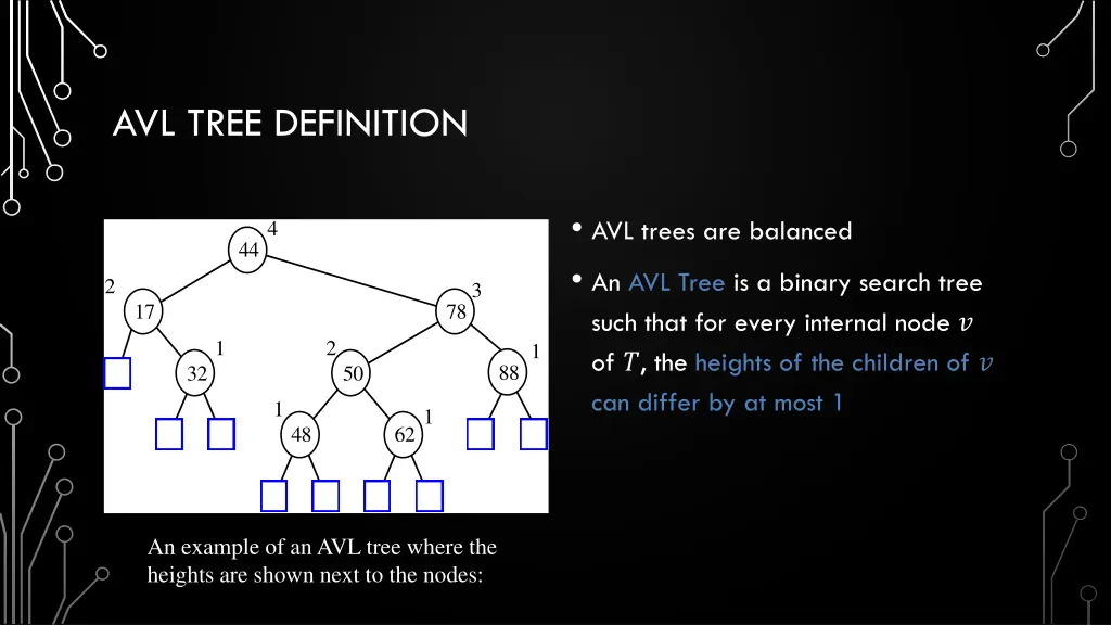 avl tree definition