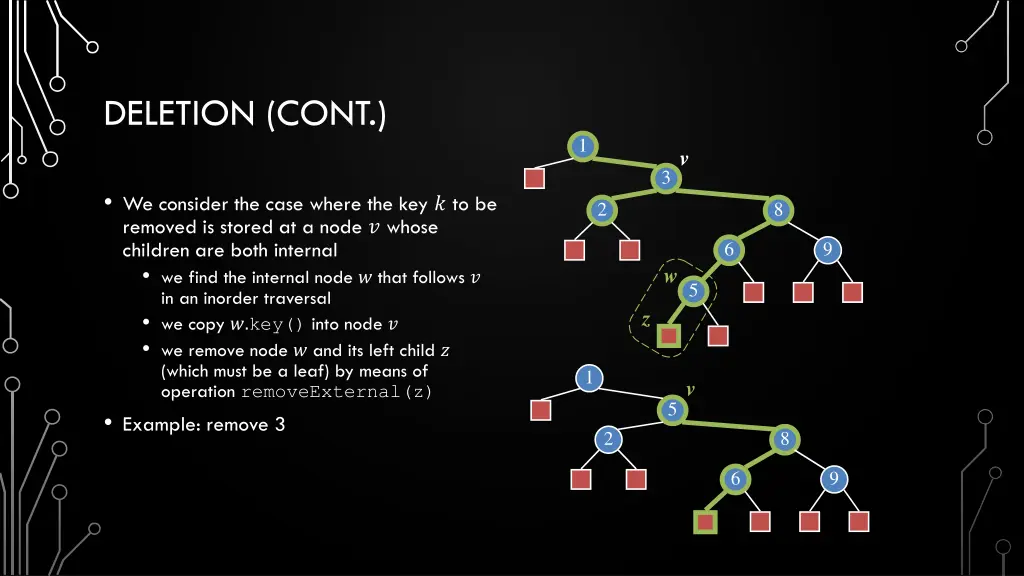 deletion cont