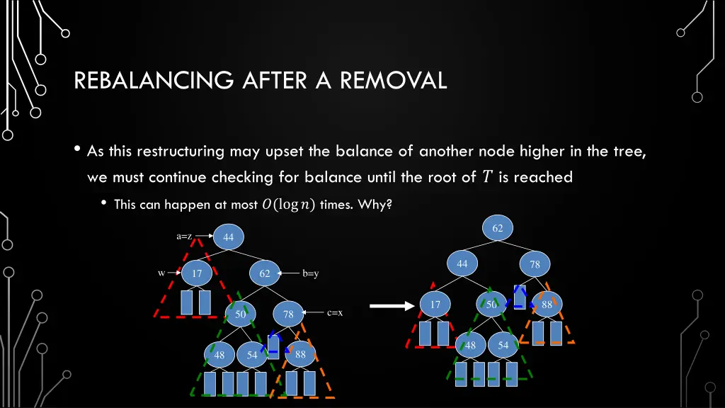 rebalancing after a removal 1