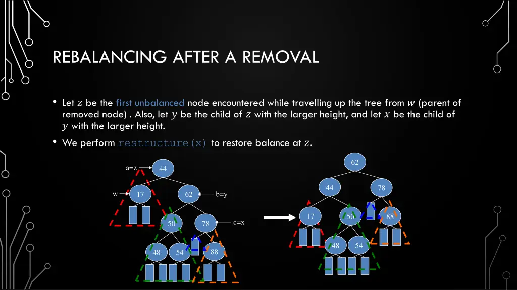 rebalancing after a removal