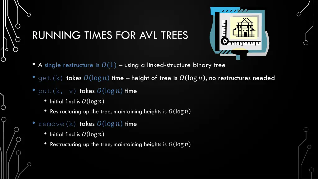 running times for avl trees