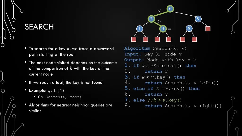 slide3