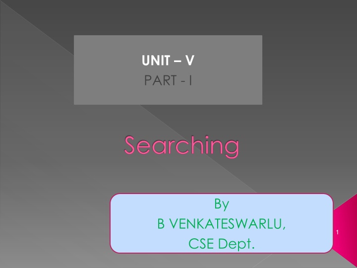 unit v part i