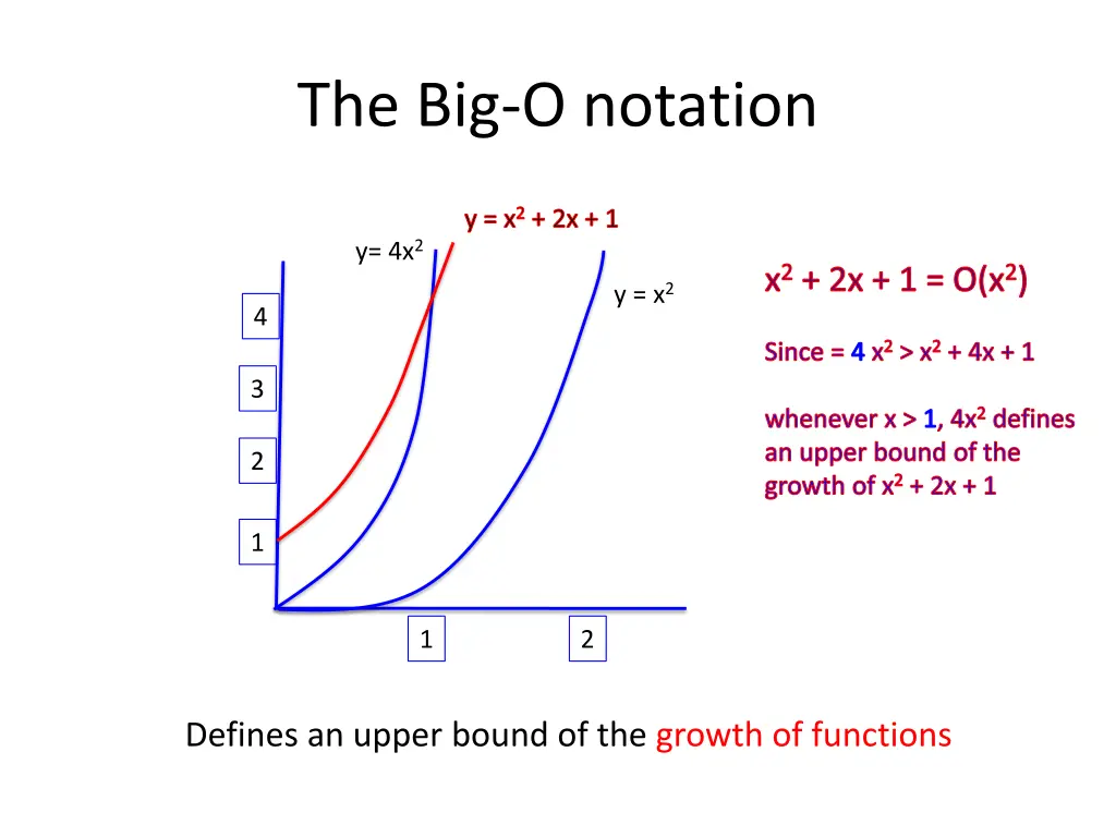the big o notation 1