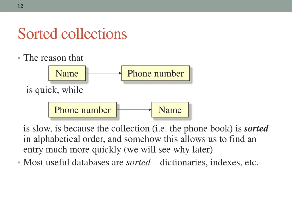 slide12