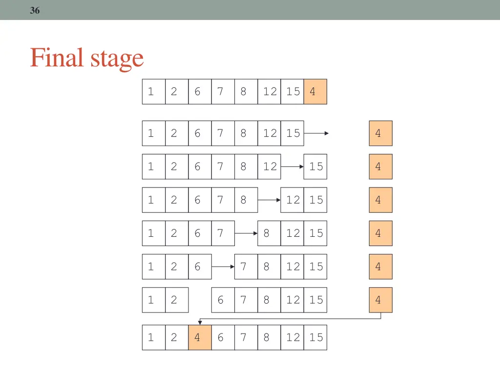 slide36