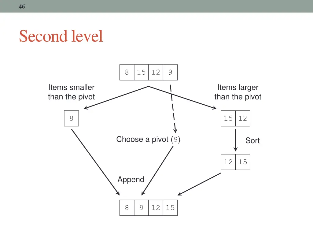 slide46