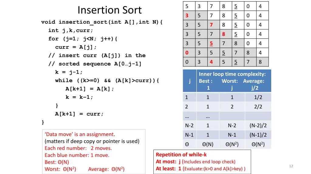 slide12