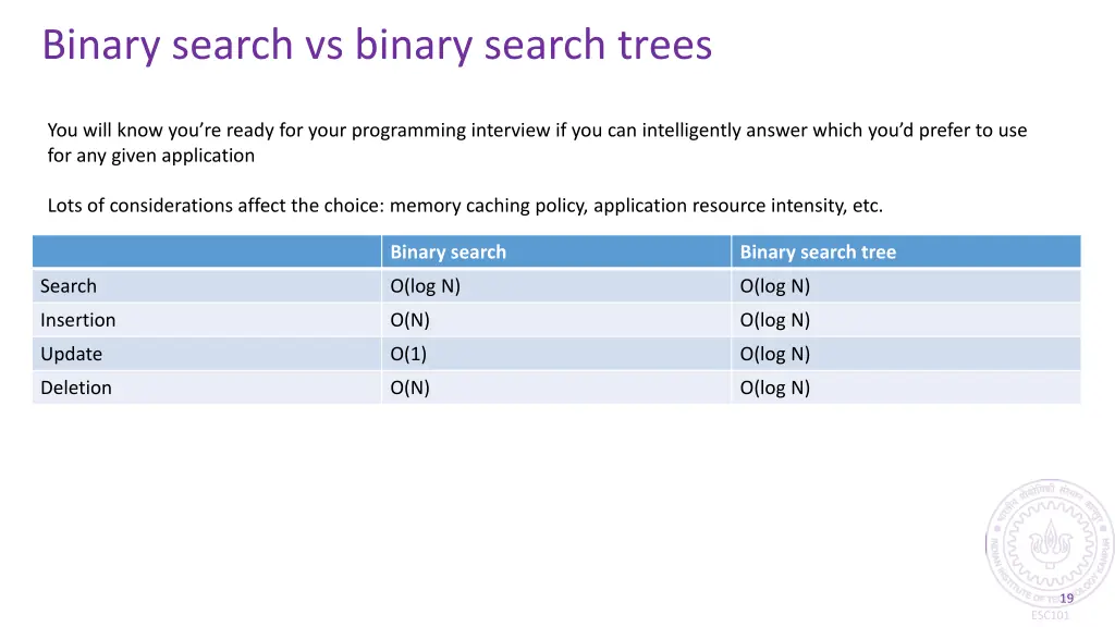binary search vs binary search trees