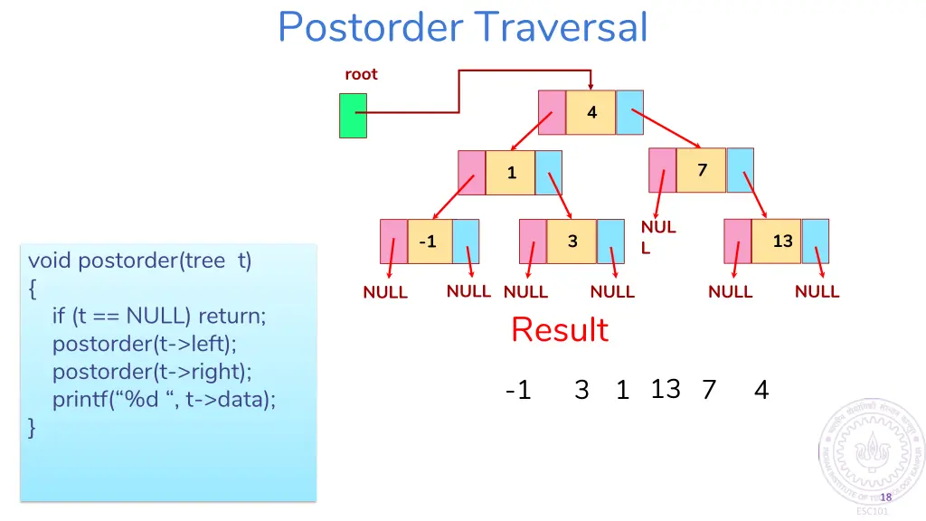 postorder traversal