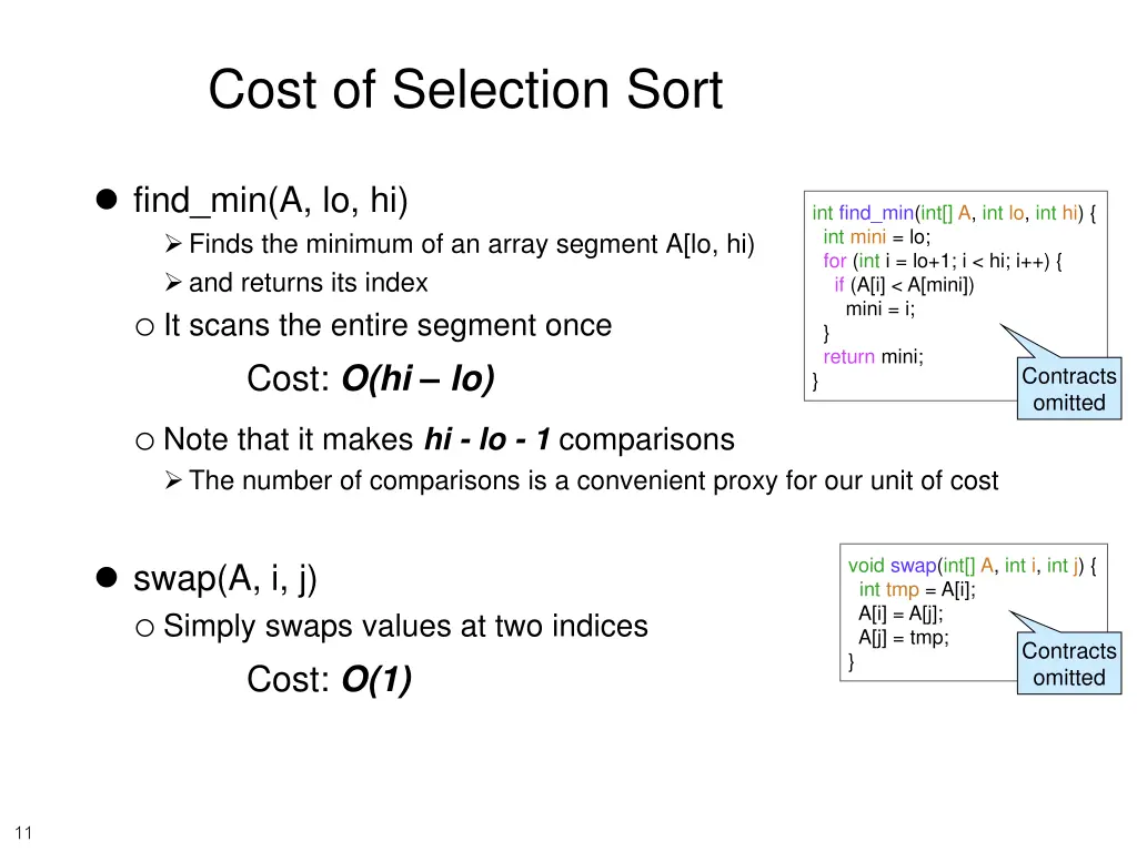 cost of selection sort