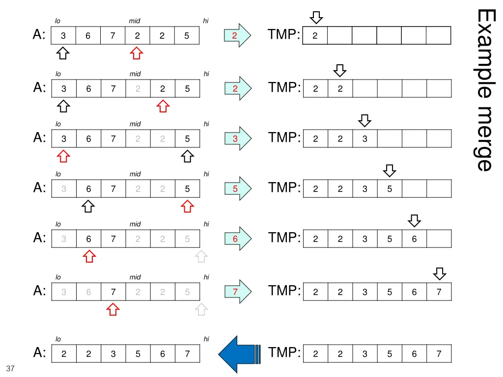 example merge
