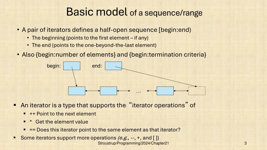 basic model of a sequence range