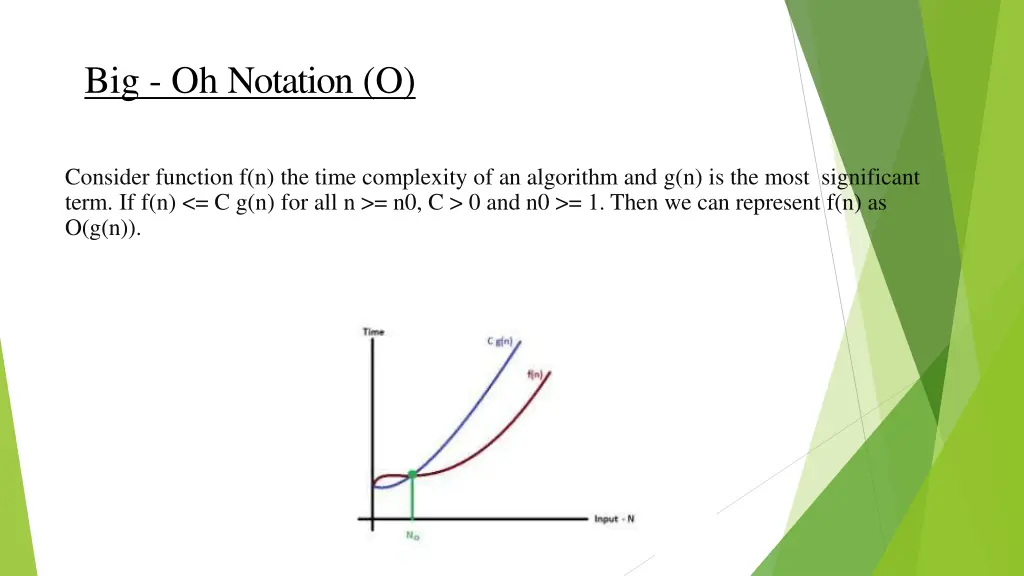 big oh notation o