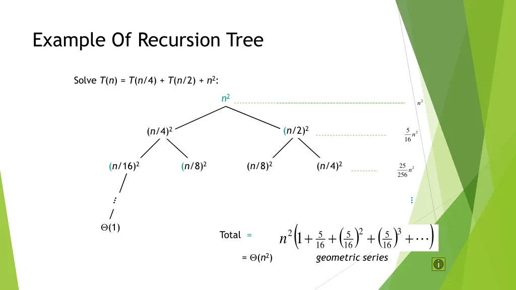 example of recursion tree